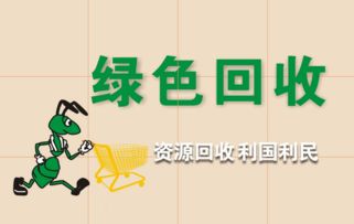 重慶印刷廠應該注重廢物回收這個問題